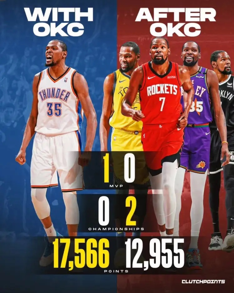 包含重磅!杜兰特迎来三赛季高光表现集结日亚特兰大备战CBA常规赛,关键时刻北京首钢刷新队史纪录的词条 包含重磅!杜兰特迎来三赛季高光表现集结日亚特兰大备战CBA常规赛,关键时刻北京首钢刷新队史纪录的词条